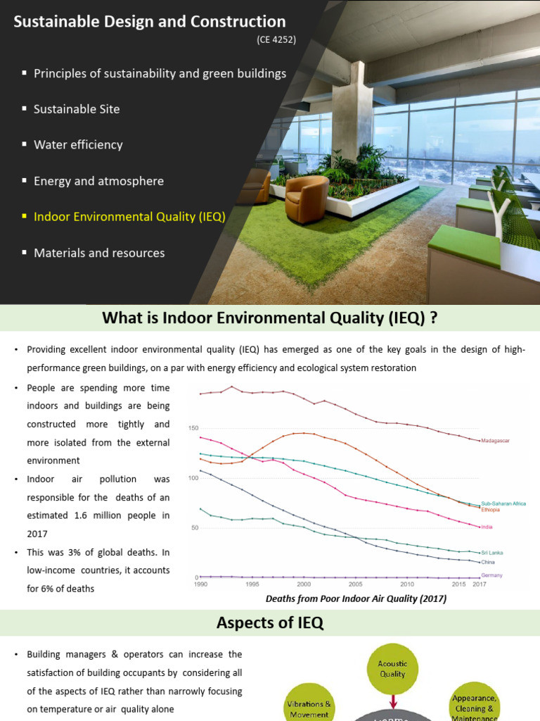 Indoor Environmental Quality Strategies | PDF | Ventilation ...