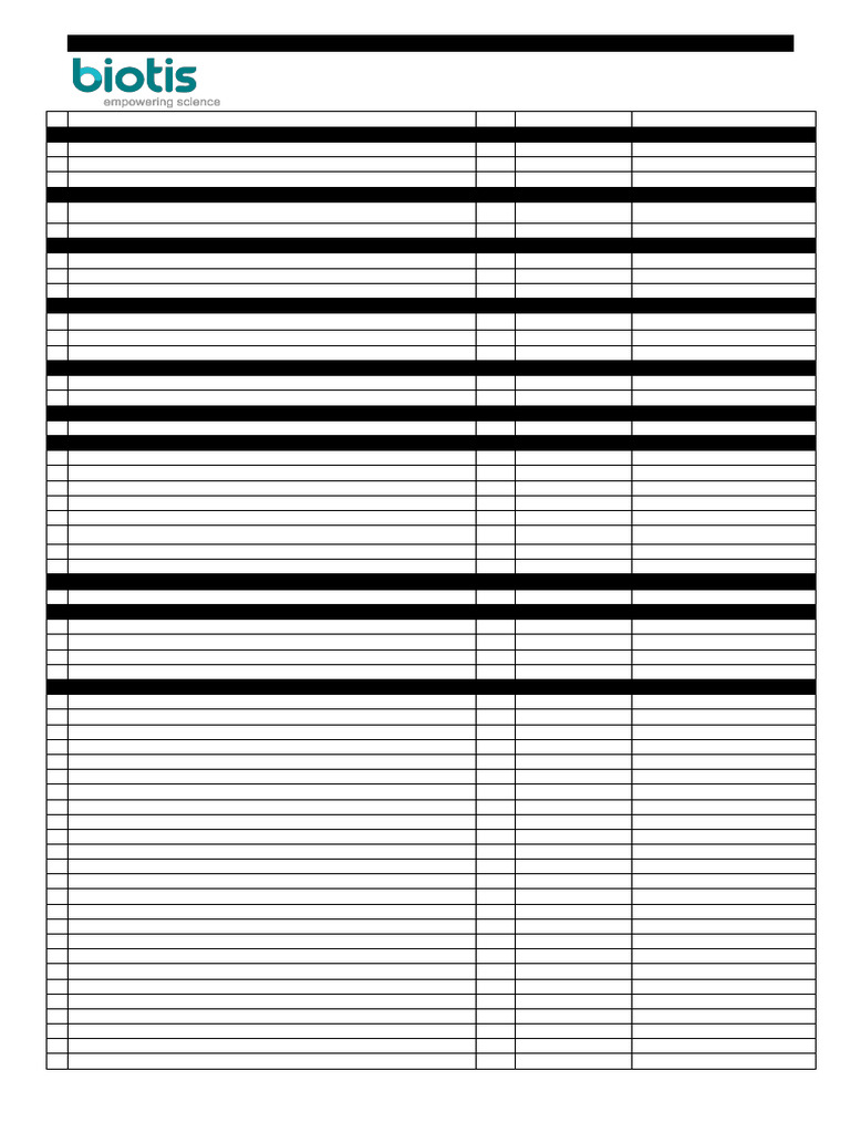 Safety Patrol Checklist | PDF