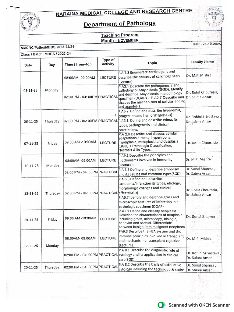 Teaching Schedule of MBBS BATCH (2024-25) November Month | PDF