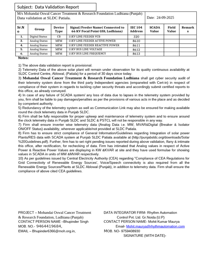 Data Validation Report Mohandai Oswal Hospital Ludhiana | PDF ...
