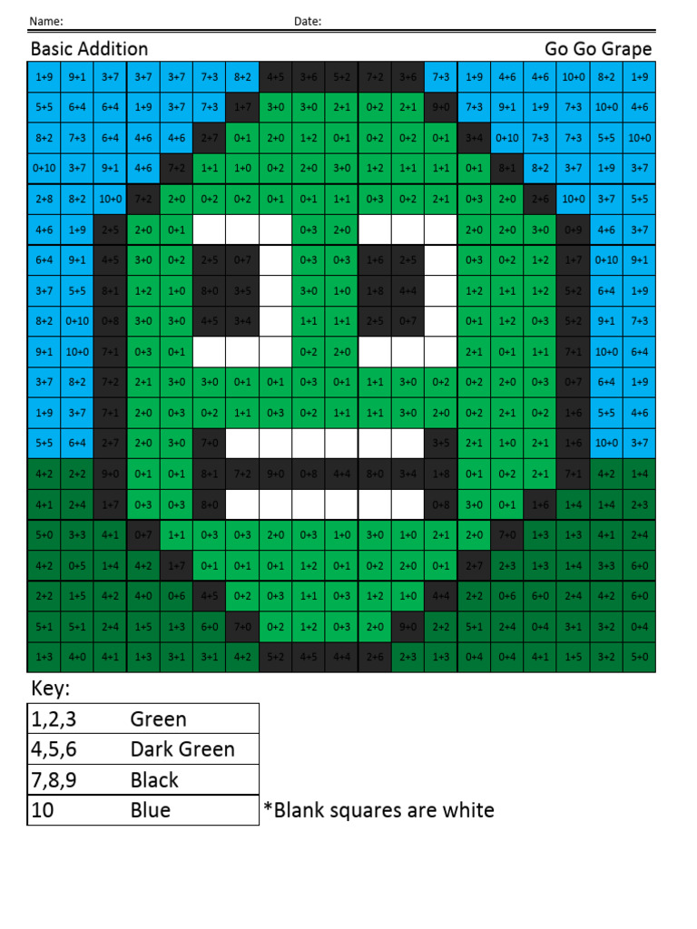 1G8 Go Go Grape Addition 1st Grade Math Coloring 1 | PDF