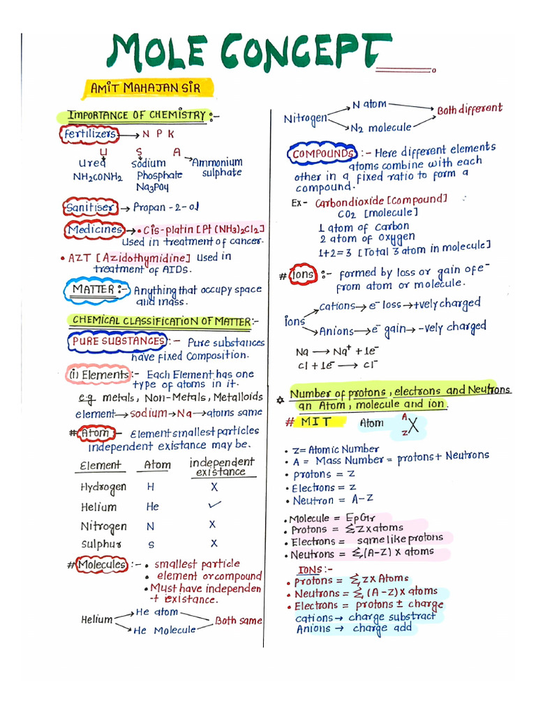 Mole Concept - Mit Mahajan Sir Handwritten Notes | PDF