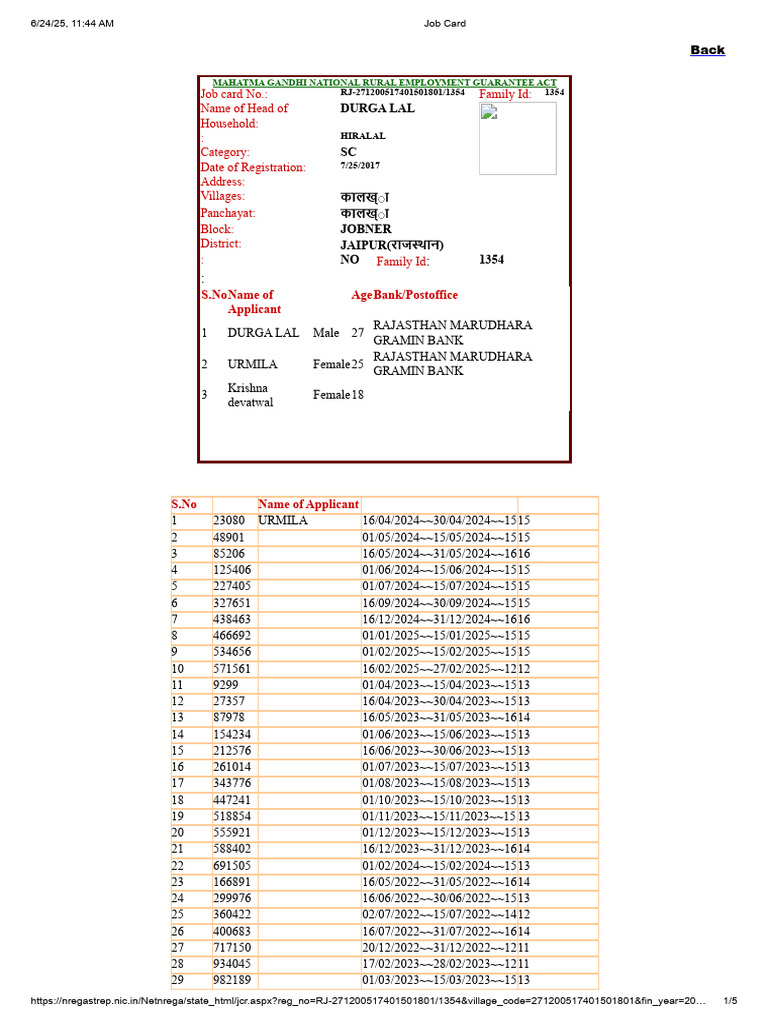 Job Card | PDF