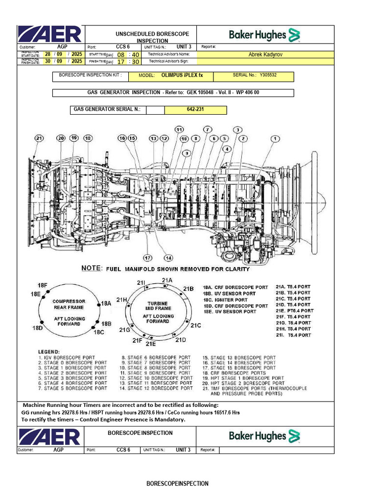 BSI GG SN 642-231 CCS6 Unit 3 GG - Unscheduled Boroscopic Inspection 30 ...