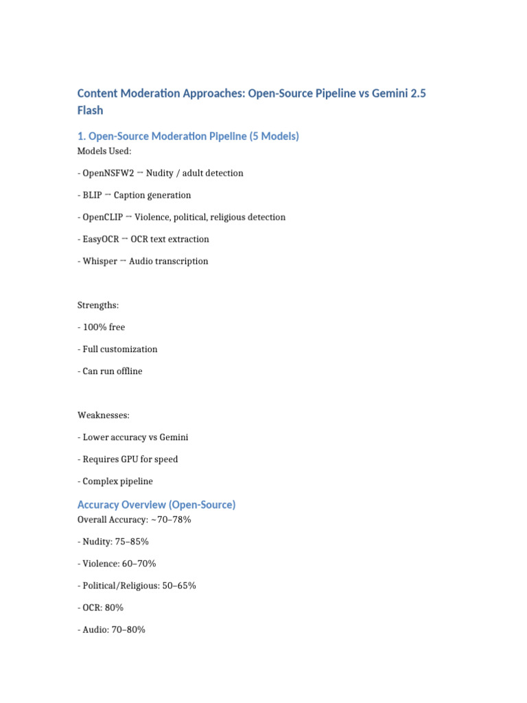 Moderation Comparison Document | PDF