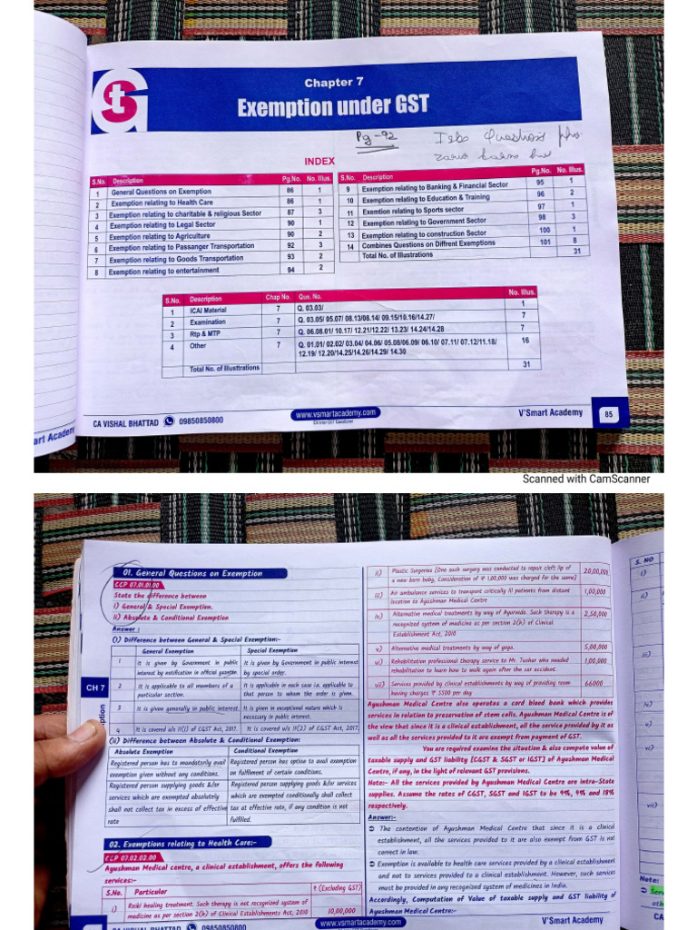 Exemptions | PDF