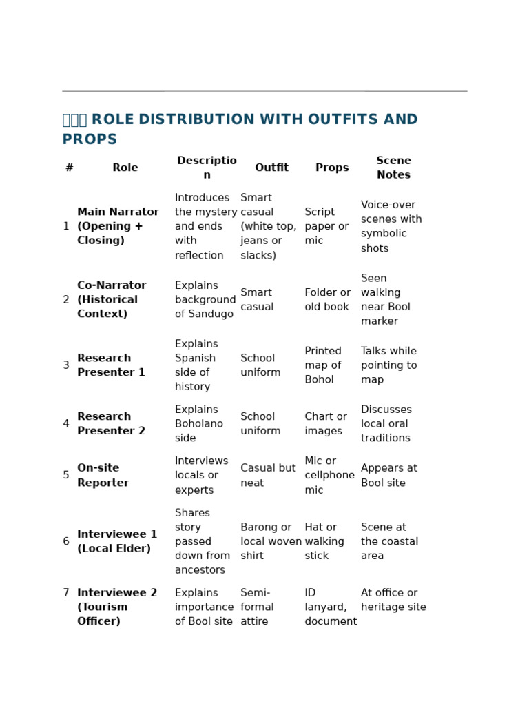 Document 3 1 | PDF
