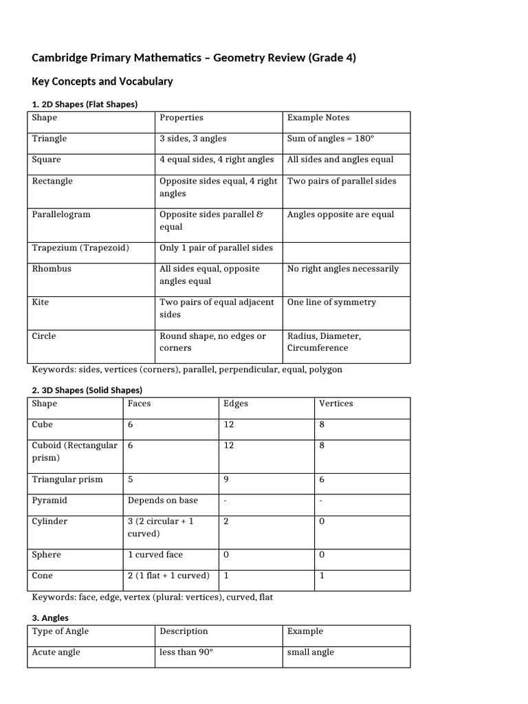 Geometry Grade4 Review | PDF | Rectangle | Triangle