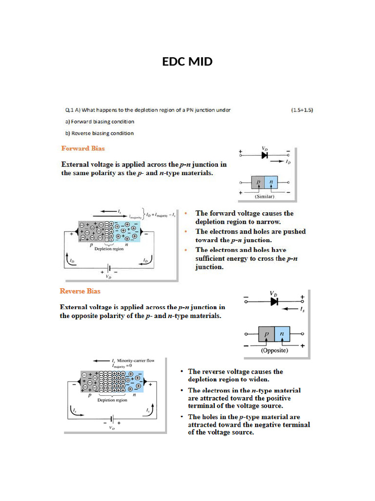 Edc Mid | PDF
