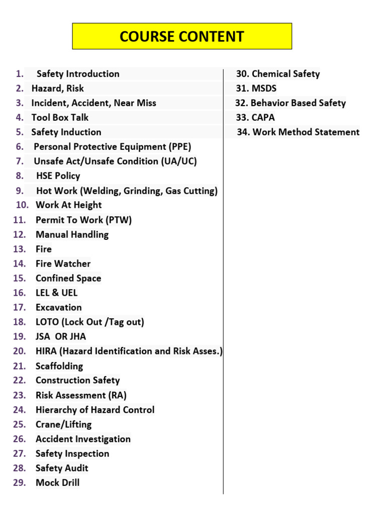 Comprehensive HSE Safety Guidelines | PDF | Fires | Welding