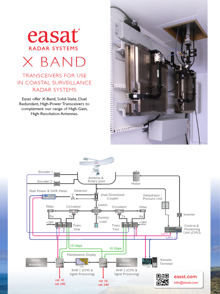 Easat Coastal X Band | PDF | Telecommunications | Information And ...
