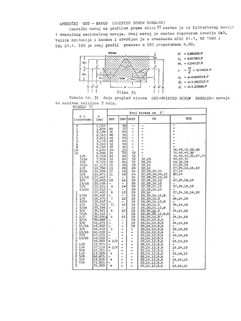 Americki UST-navoj (Unified Screw Threads) | PDF