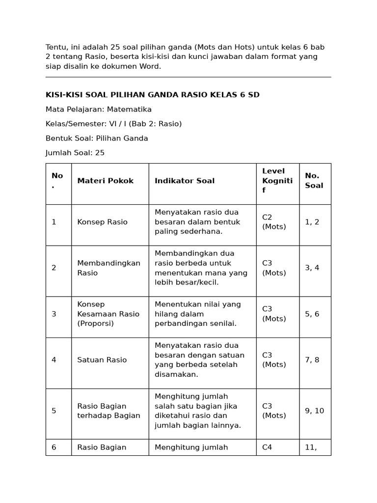 25 Soal Pilihan Ganda Rasio Kelas 6 SD | PDF