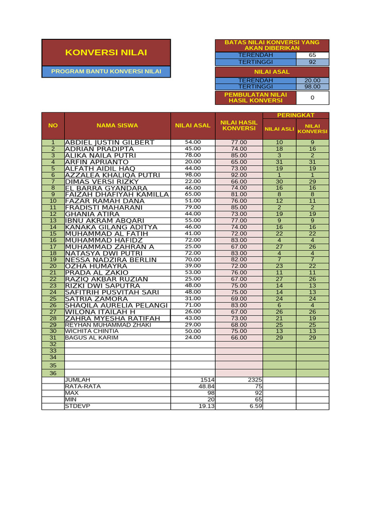 Nilai 3.A (New) | PDF