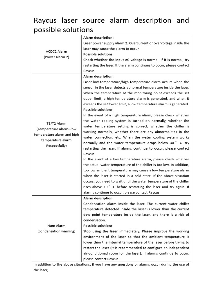 Raycus Laser Source Alarm Guide | PDF | Power Supply | Electric Power