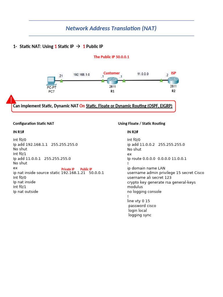 Network Address Translation (NAT) : 1-Static NAT: Using Static IP ...
