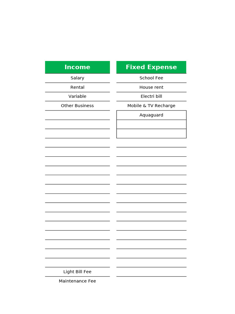 2.3. Personal Dynamic Budget Tracker | PDF