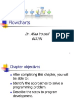 Chapter 15 Introduction to Computer (Dr.Alya)