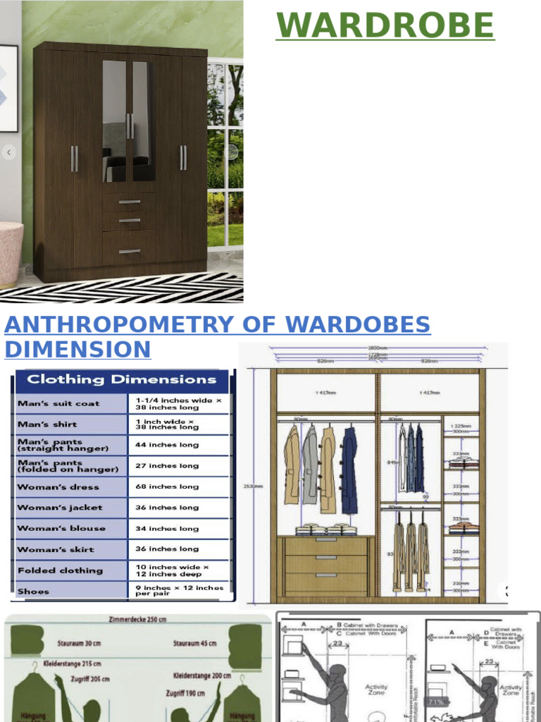 Wardrobe Dsign | PDF