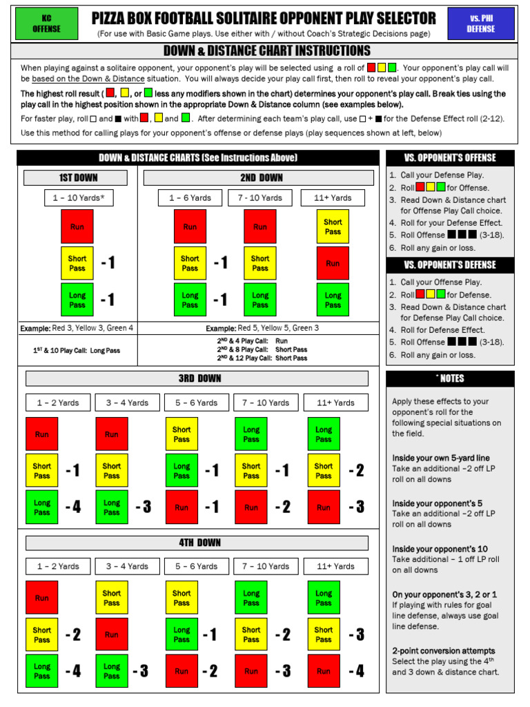 Solitaire Football Play Selector Guide | PDF | American Football