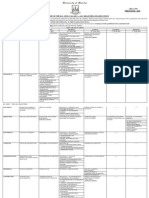 Sem Timetable