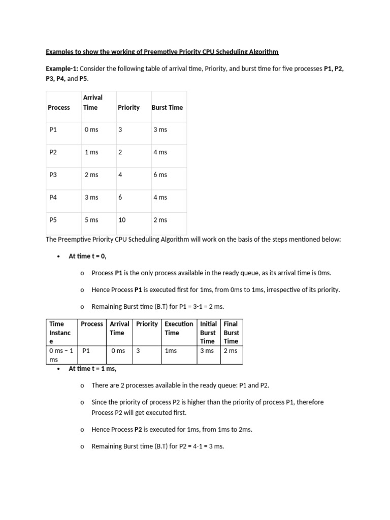 Premitiive Schecdulng Os | PDF | Scheduling (Computing) | Algorithms ...