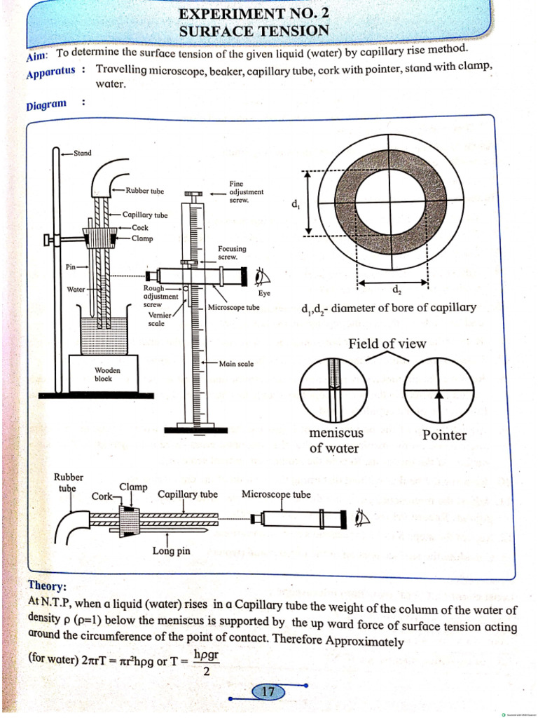 XII Physics Practical Notebook | PDF