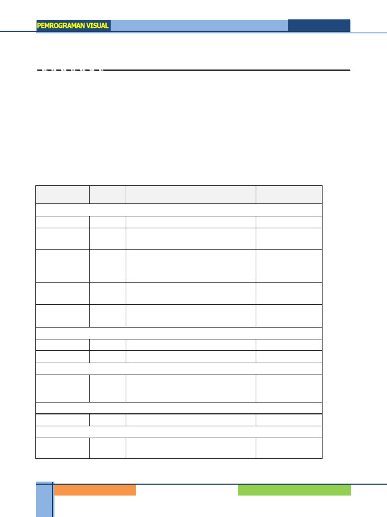 Tipe Data dan Variabel di VB.Net | PDF