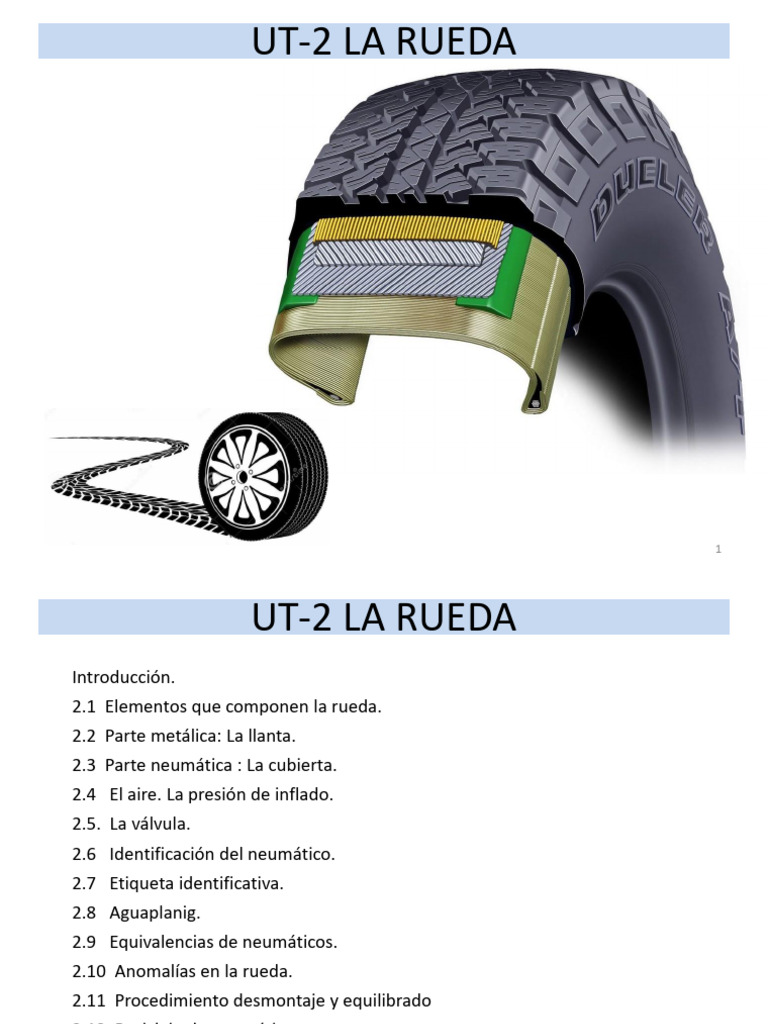 Componentes y Funciones de la Rueda | PDF | Neumático | Eje