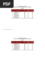 Download guia consumos Carros by Bruno Duro SN95184069 doc pdf