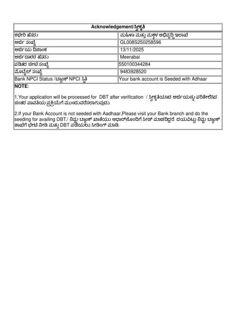 Acknowledgement | PDF
