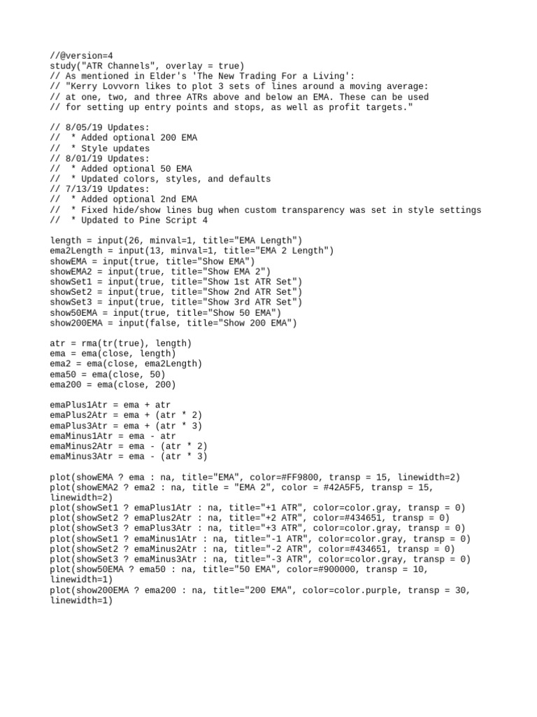 ATR Channels with EMA Plotting Script | PDF