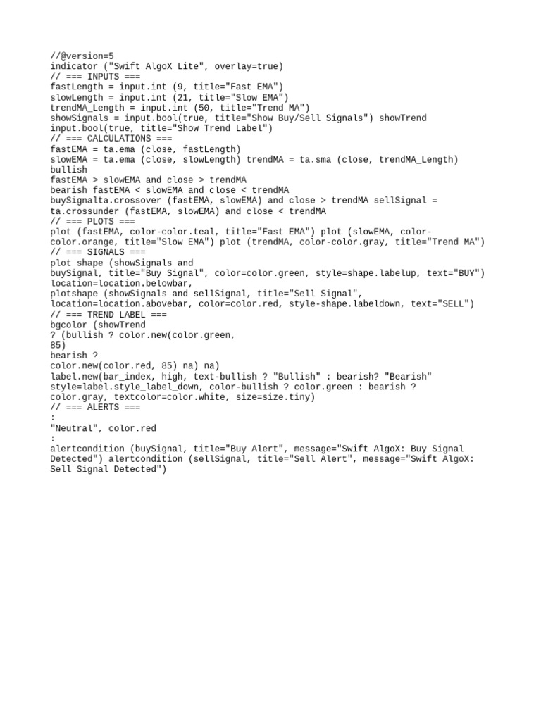 Swift AlgoX Lite Trading Indicator | PDF