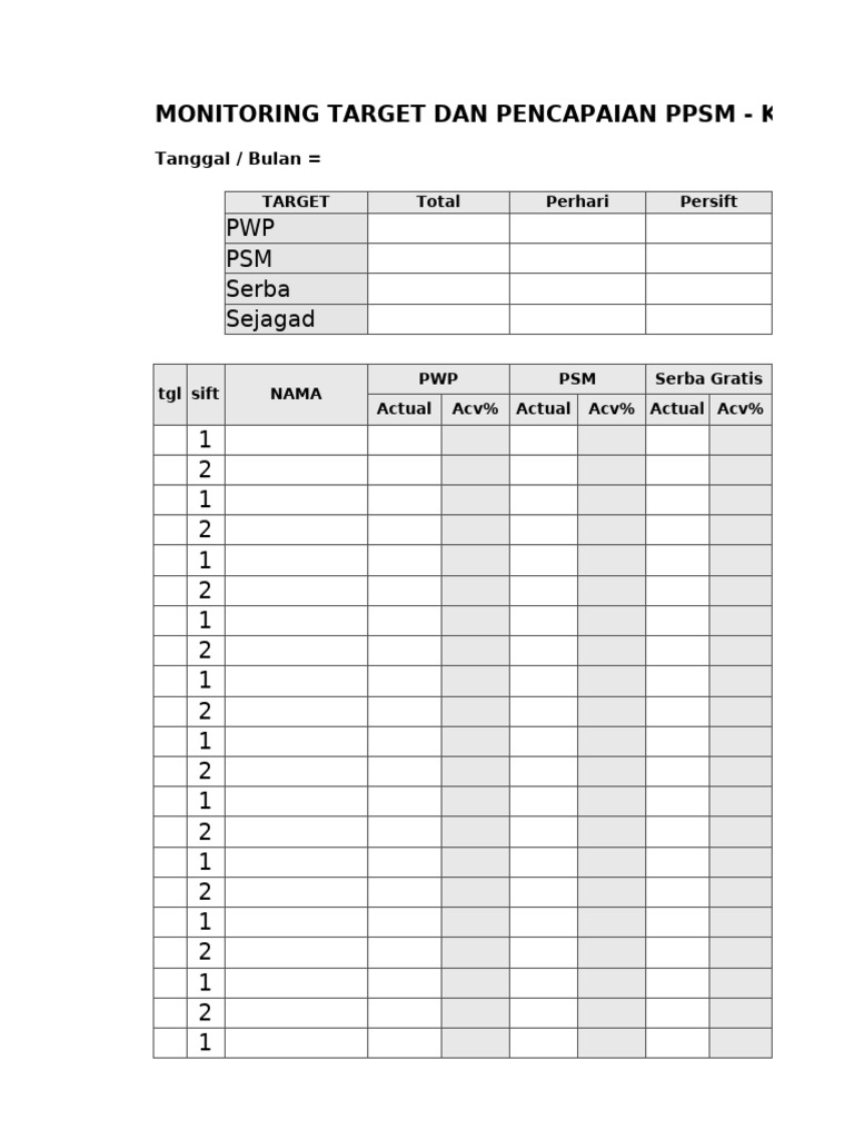 Monitoring Target Pencapaian PPSM Karang | PDF