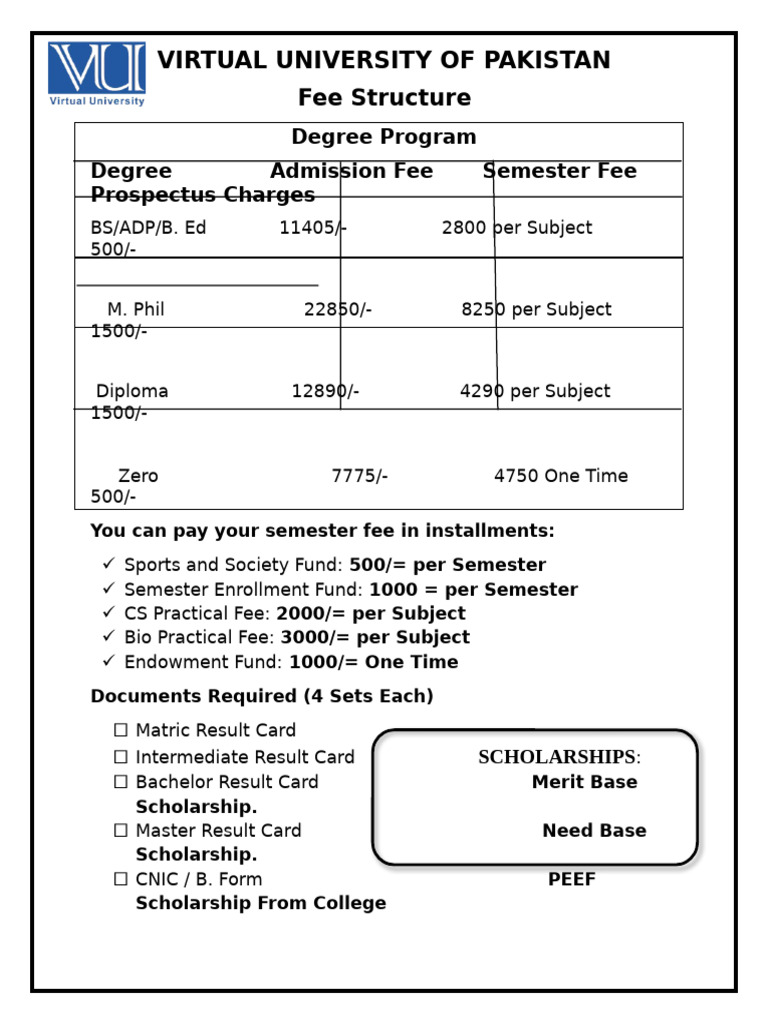 Fee Structure PDF