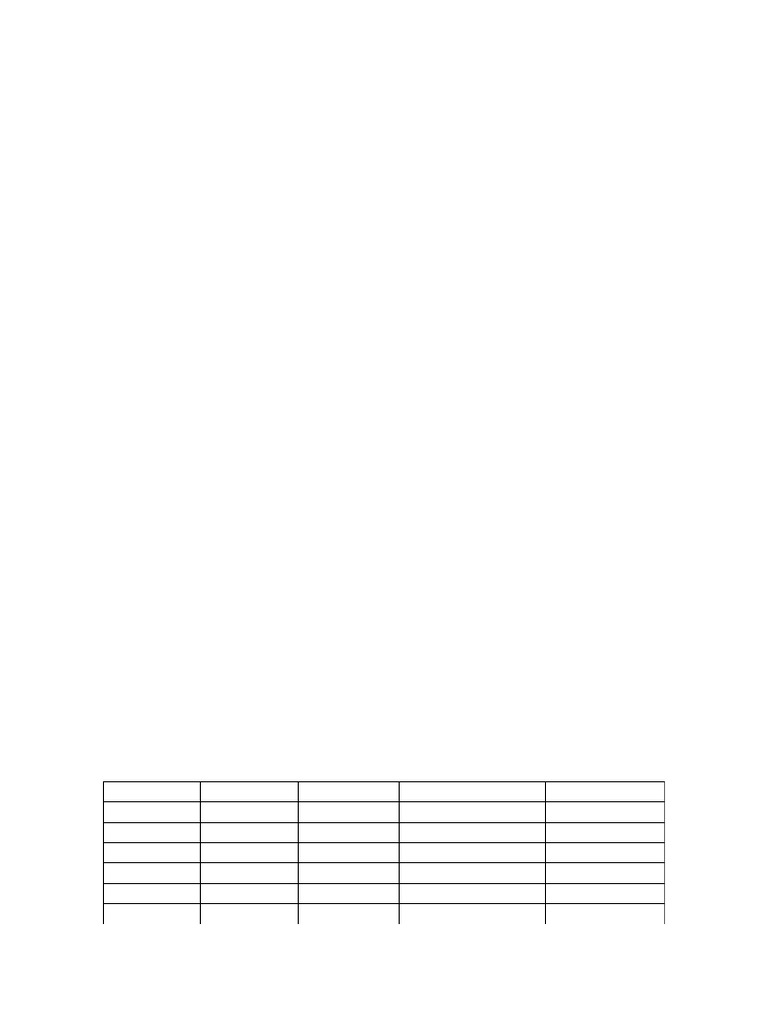 Format Tabel | PDF