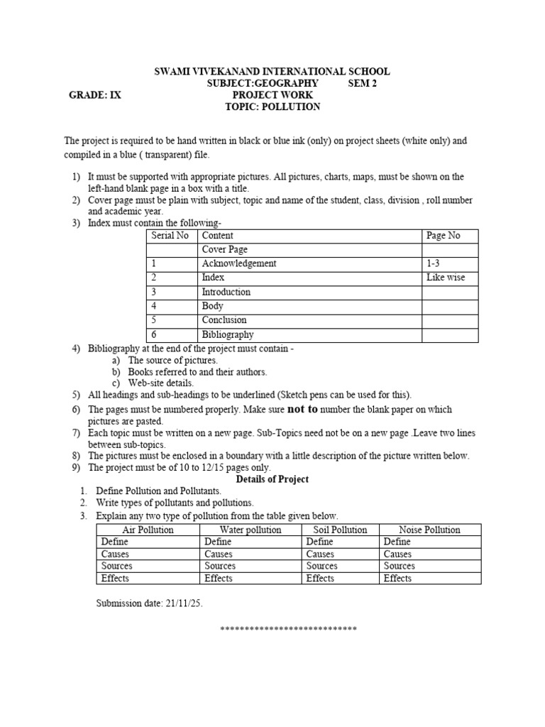 Geography Sem 2 Project | PDF