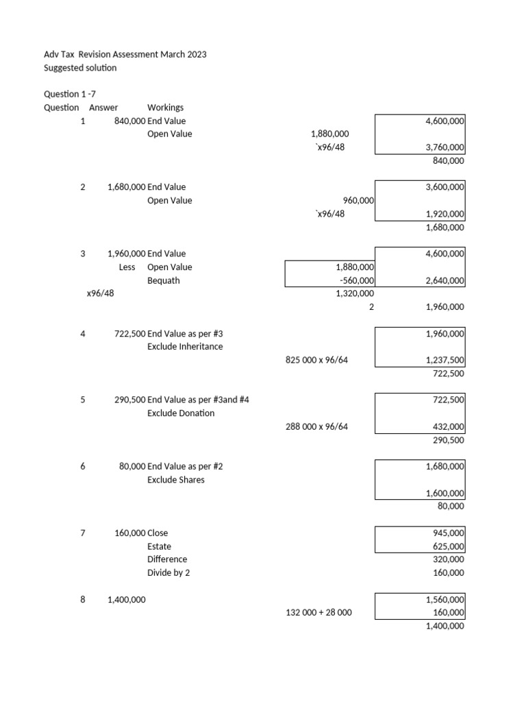 Copy of ADV Tax March Test Answer v1 | PDF | Tax Deduction | Income