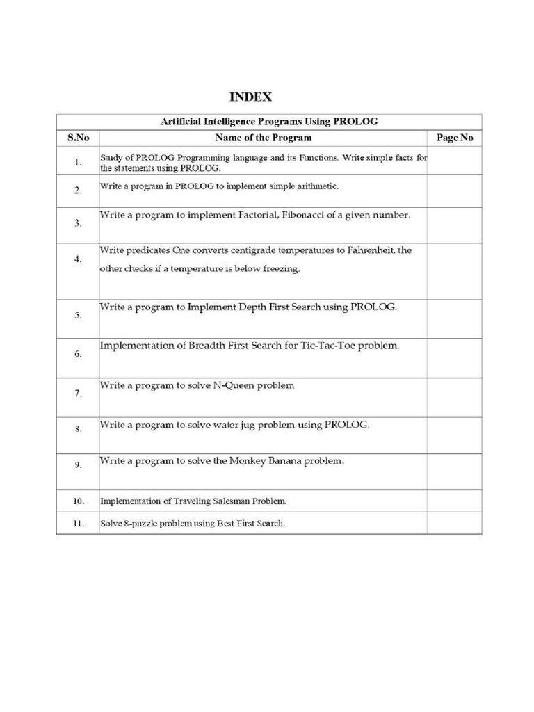 Anima Sherpa - AI Lab Manual Using ProLog-pages-deleted (1 ...