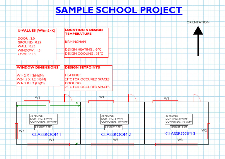 Classroom Energy Design Specifications | PDF