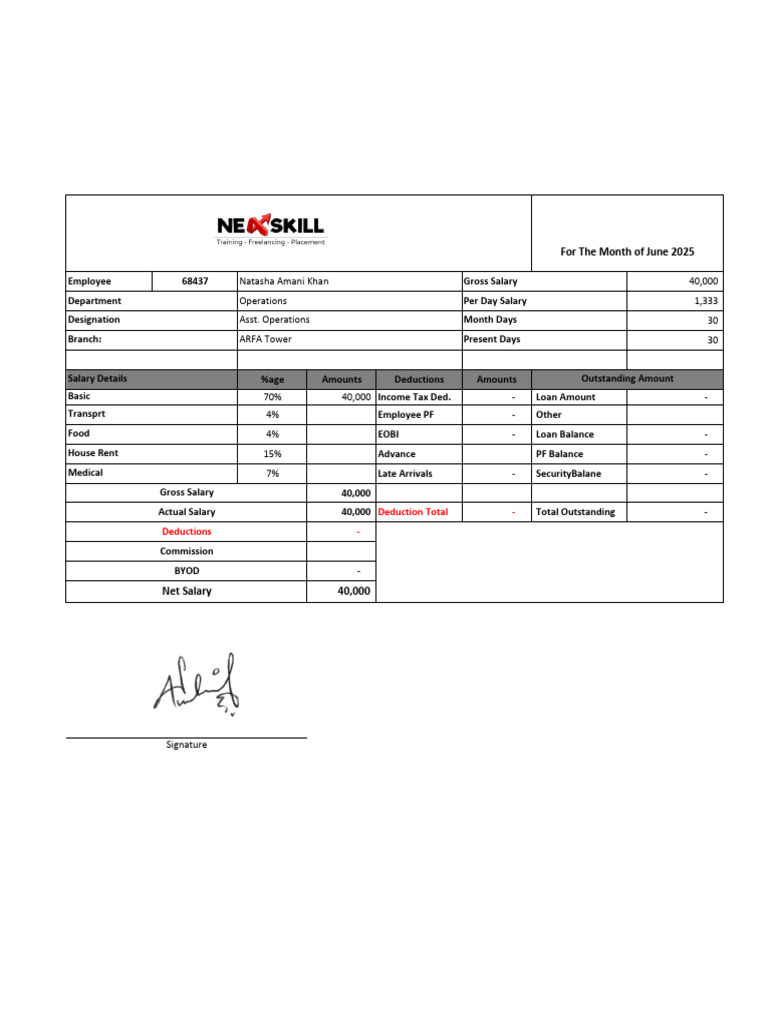 June 2025 Salary Breakdown for Employees | PDF