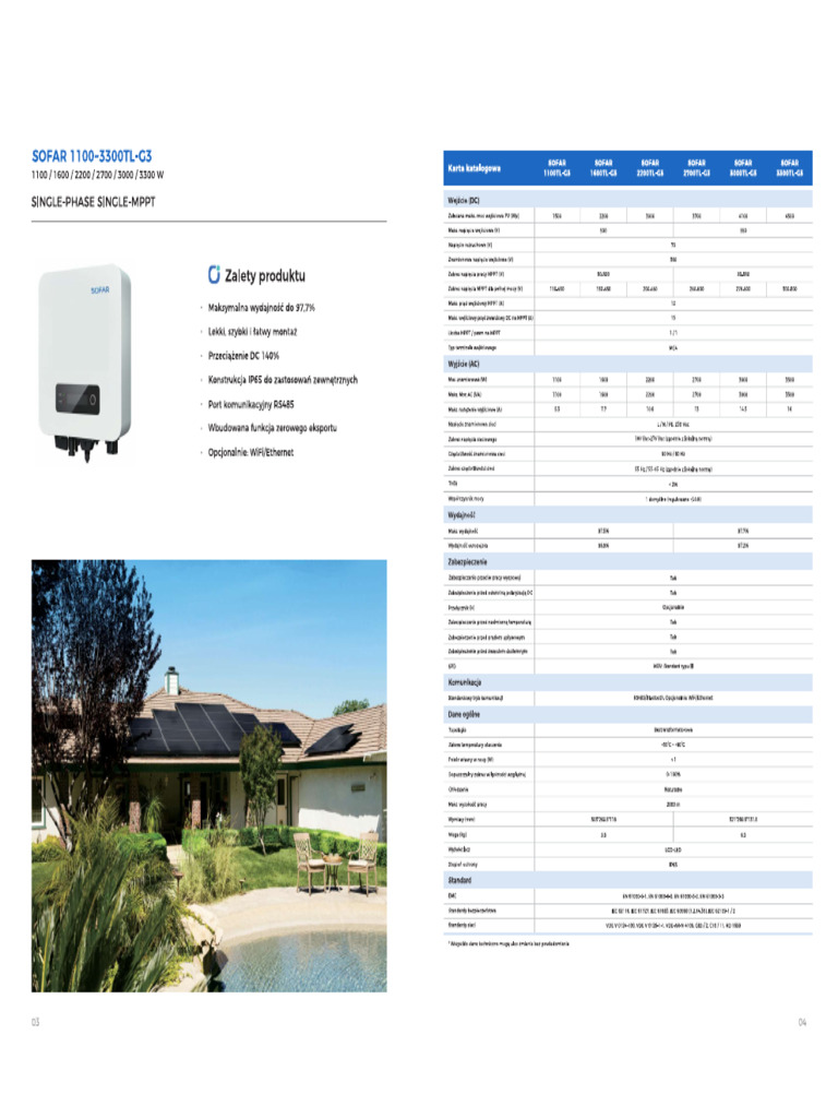 Sofar Solar 1100-3300 TL-g3 Karta Produktu PL | PDF