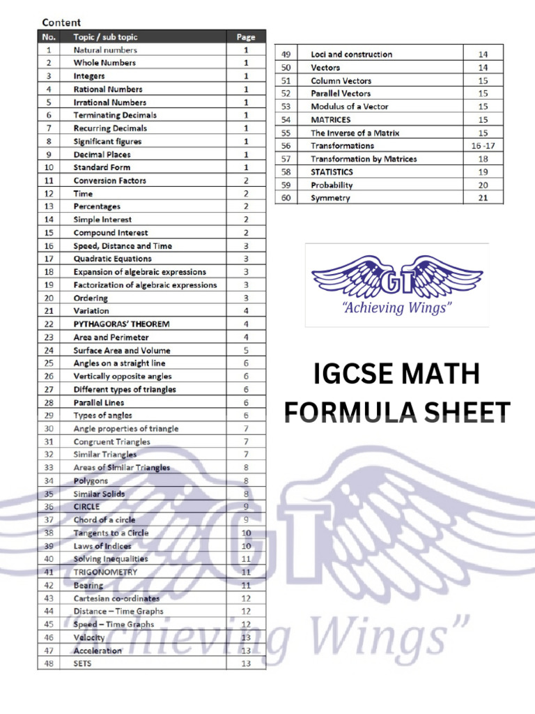 GT Math Formula Sheet | PDF