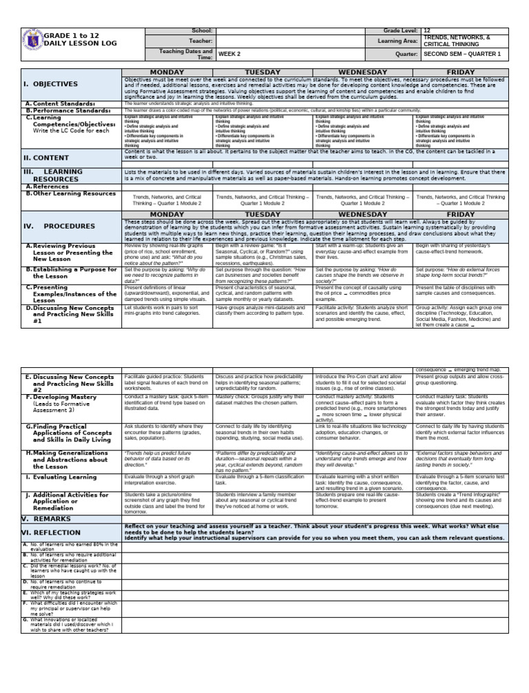 Grade 12 Daily Lesson Log: Trends & Networks | PDF | Learning | Behavior