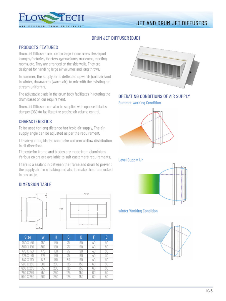 Drum Jet Diffuser | PDF | Mechanical Engineering