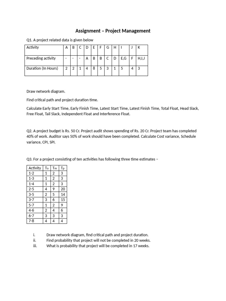 PM Assignment B2022 24 | PDF