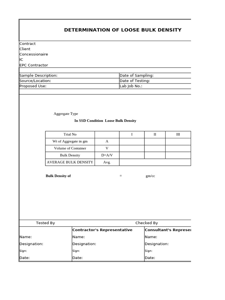 006 Determination of Loose Bulk Density | PDF