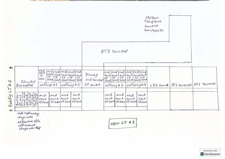 LT & Power DB Details-3 | PDF