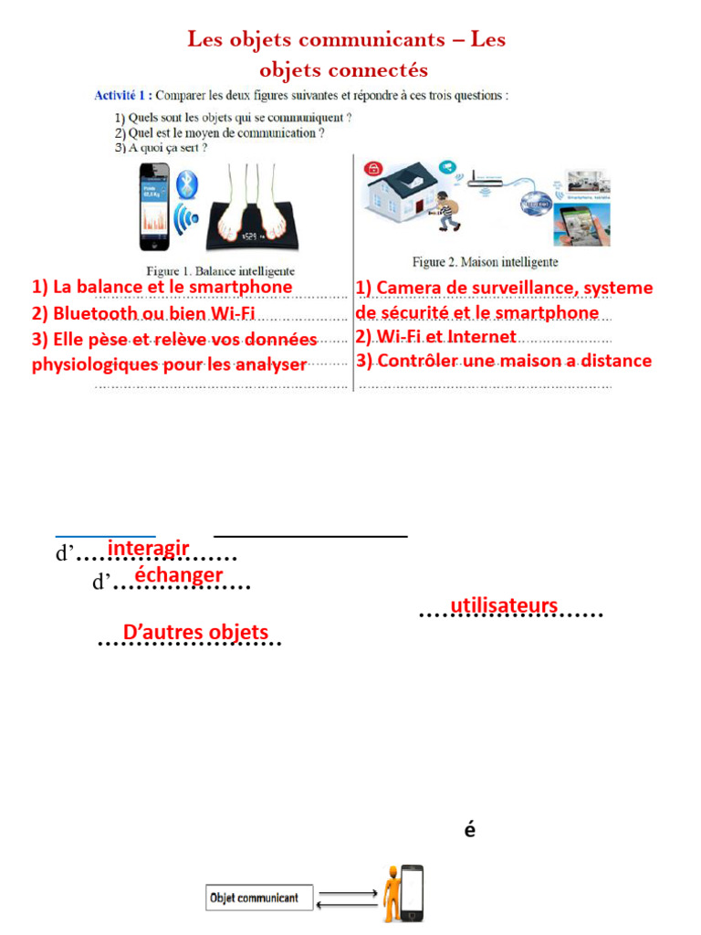 Objets communicants : définition et types | PDF