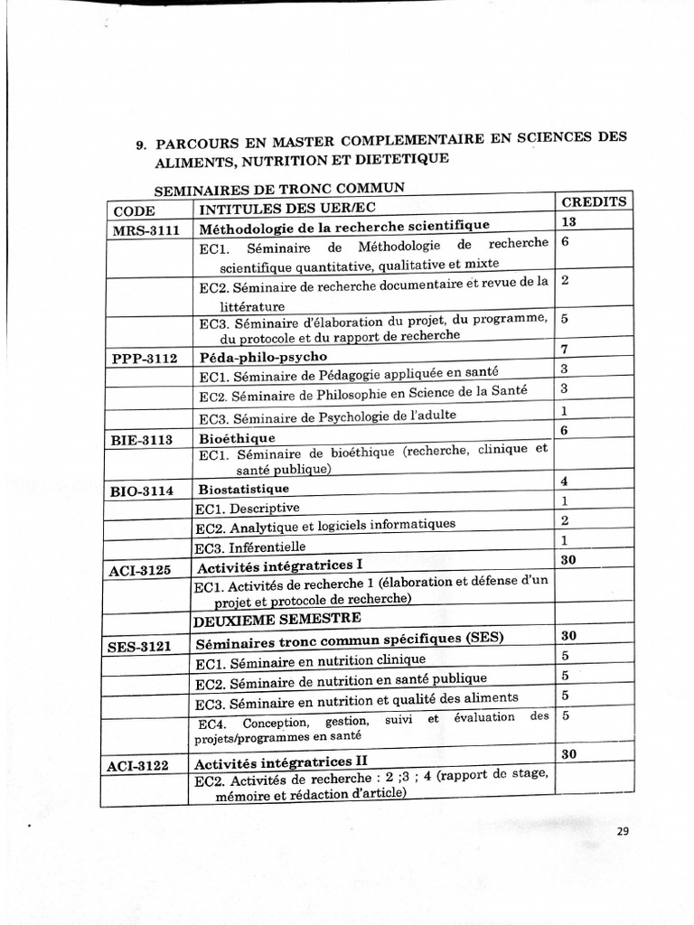 Programme Ecodoc ISTM KIN | PDF